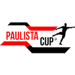 U17 Paulista Cup, Feminino