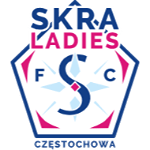 skra-czestochowa