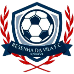 resenha-da-vila-fc