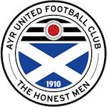ayr-united-fc-reserves