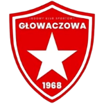 lks-glowaczowa