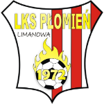 plomien-limanowa