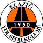 elazig-yolspor
