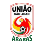 uniao-sao-joao-u20