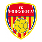 fk-podgorica-u19