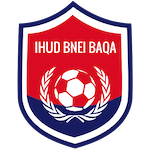 ihud-bnei-baqa