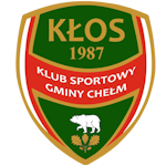 klos-chelm