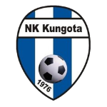nk-kungota