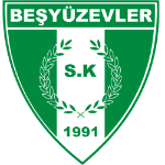 besyuzevlerspor