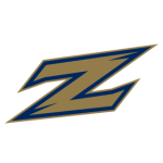 akron-zips