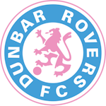 dunbar-rovers-fc-u20