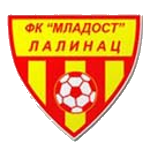 fk-mladost-lalinac