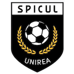 acs-spicul-unirea