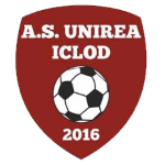 as-unirea-iclod-ii