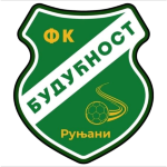 fk-buducnost-runjani