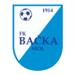 fk-backa-mol
