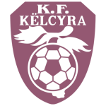 kf-kelcyra