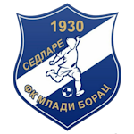 fk-mladi-borac-sedlare