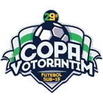 U15 Copa Votorantim