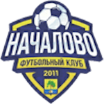 fc-nachalovo