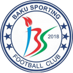 baku-sporting