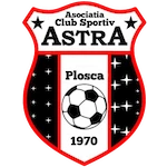 acs-astra-plosca