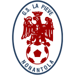 gs-la-pieve-nonantola