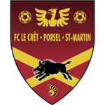fc-le-cretporselst-martin