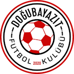 dogubayazit-fk