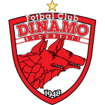 fc-dinamo-bucuresti