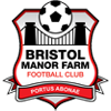 bristol-manor-farm