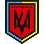 miglianico-lanciano-fc