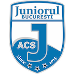 acs-juniorul-2014-bucuresti
