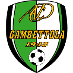 acd-gambettola