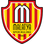 malatyaspor