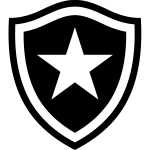botafogo-u15