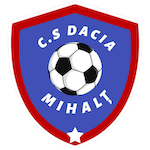 acs-dacia-mihalt