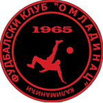 fk-omladinac-kalimanici