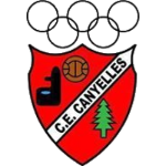 ce-canyelles