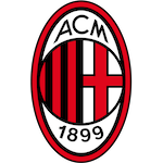 afc-milan-academy