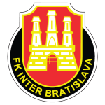 inter-bratislava