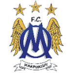 fc-makrochori