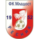 fk-mladost-resnik