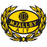 mjallby-aif