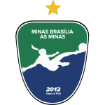 minas-brasilia-u14