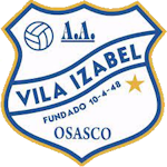 aa-vila-izabel