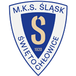 mks-slask-swietochlowice