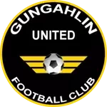 gungahlin-united