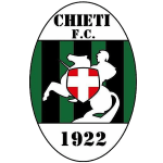 chieti