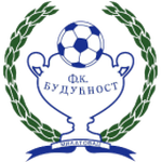 fk-buducnost